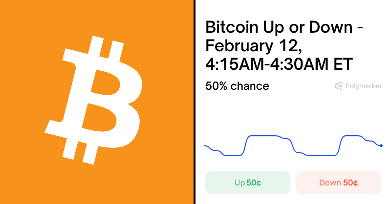 Bitcoin Up or Down - February 12, 4:15AM-4:30AM ET Betting Odds & Predictions (Feb. 12, 2026) | Polymarket