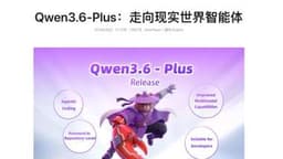 阿里巴巴Qwen3.6-Plus日調用量突破1.4 兆！全球領先、程式設計能力中國第一