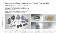Generative Modeling with Orbit-Space Particle Flow Matching