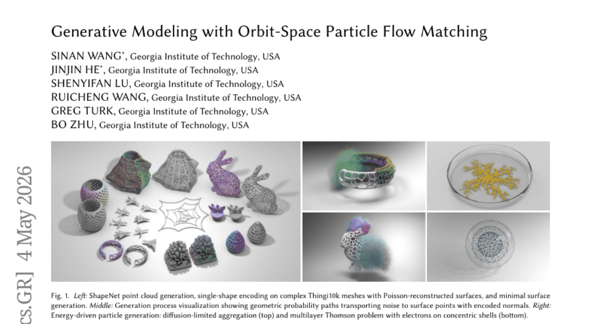 Generative Modeling with Orbit-Space Particle Flow Matching