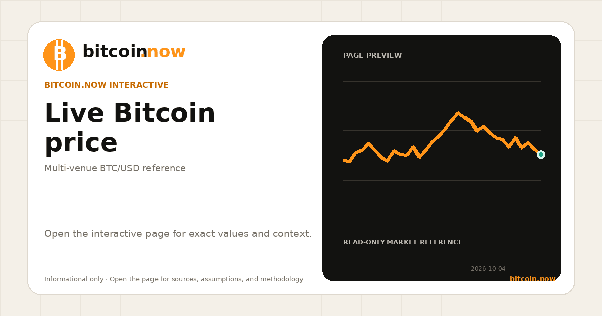Live Bitcoin Price (BTC/USD) & Historical Chart