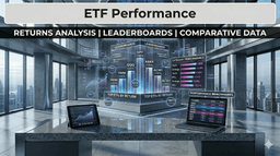Energy Sector Falters as Geopolitical Tensions Ease