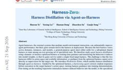 Harness-Zero: Harness Distillation via Agent-as-Harness