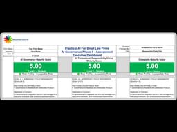 Phase 0 – The Foundation of AI Governance in Law | AI Risk, Ethics & Defensibility for Law Firms