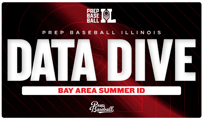 Bay Area Summer ID: Positional Data Dive
