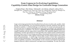 From Corpora to Co-Evolving Capabilities: Capability-Centric Data Design for Generalist Image Generation