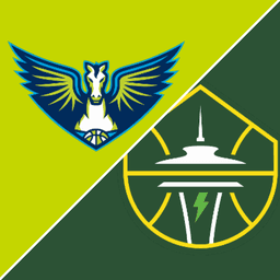 Wings 103-91 Storm (Sep 23, 2026) Game Recap - ESPN
