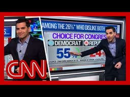 31 minutes of Harry Enten running this week's numbers