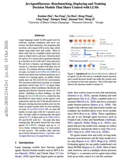 @omarsar0: Recommended paper integrating decision models like Jev into harnesses.