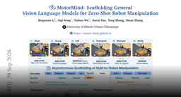 Paper page - MotorMind: Scaffolding General Vision Language Models for Zero-Shot Robot Manipulation