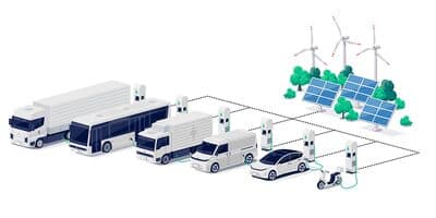Scania pioneers vehicle-to-grid through Megawatt Charging System for heavy transport