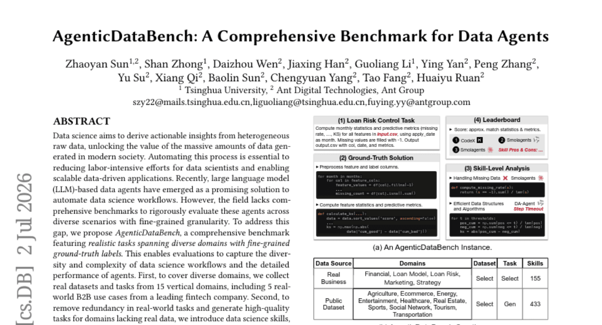 AgenticDataBench: A Comprehensive Benchmark for Data Agents