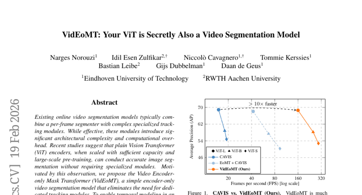 VidEoMT: Your ViT is Secretly Also a Video Segmentation Model