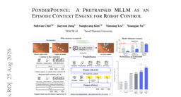 PonderPounce: A Pretrained MLLM as an Episode Context Engine for Robot Control