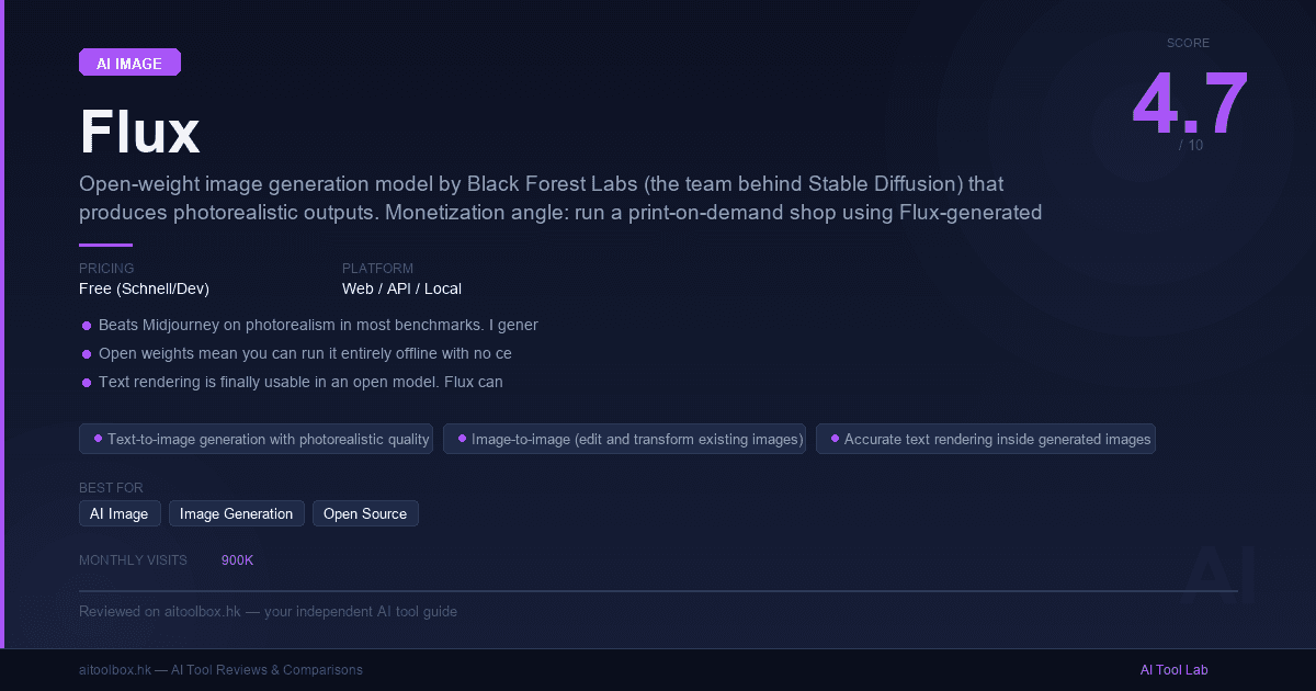Flux Review 2026: Features, Pricing & Alternatives - AI Tool Lab