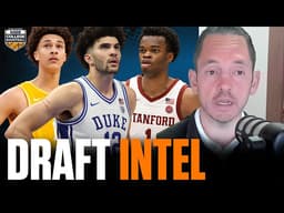 Latest NBA Draft Intel: Rising Prospects, Team Fits & Lottery Buzz