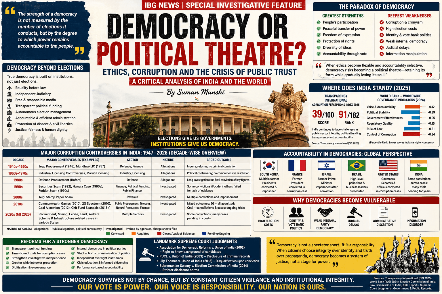 A Critical Examination of Ethics, Corruption, Accountability ...