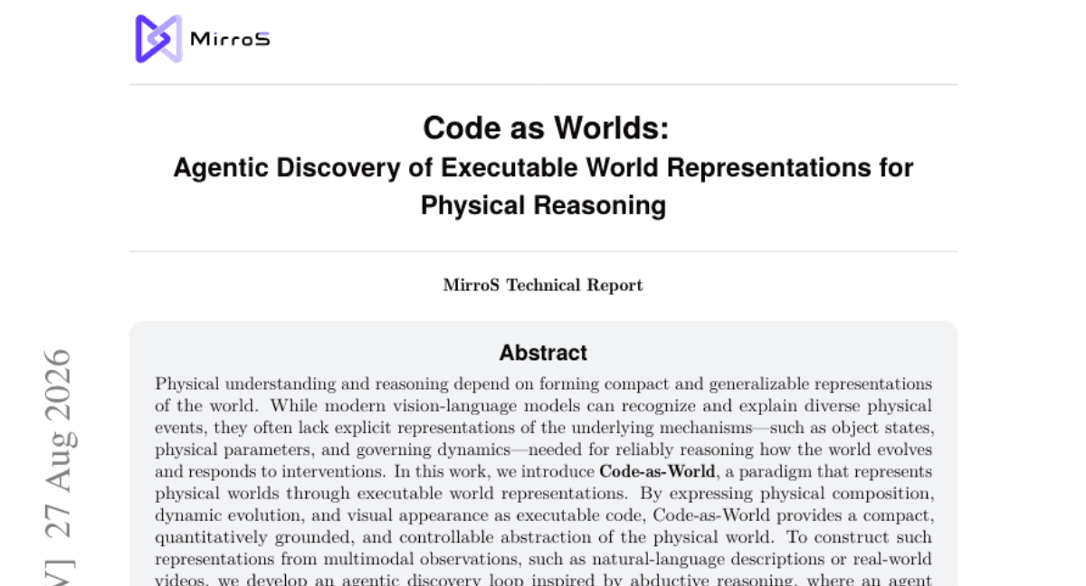 Code as Worlds: Agentic Discovery of Executable World Representations for Physical Reasoning