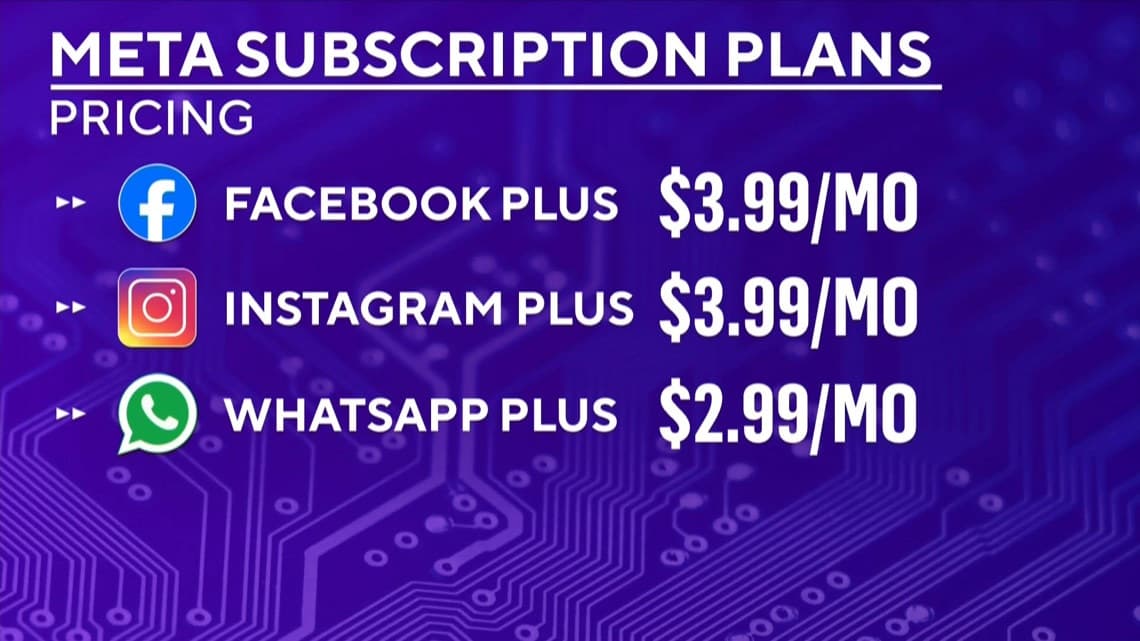Meta is rolling out a new paid subscription model for some of its most popular apps