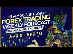 🎯 Weekly Forex Forecast | EURUSD, GBPUSD, USDJPY, BITCOIN, S&P500, AUDUSD, XAUUSD OIL (06/04/2026)