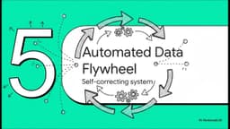Qwen-Image-2.0: Unifying Creative AI