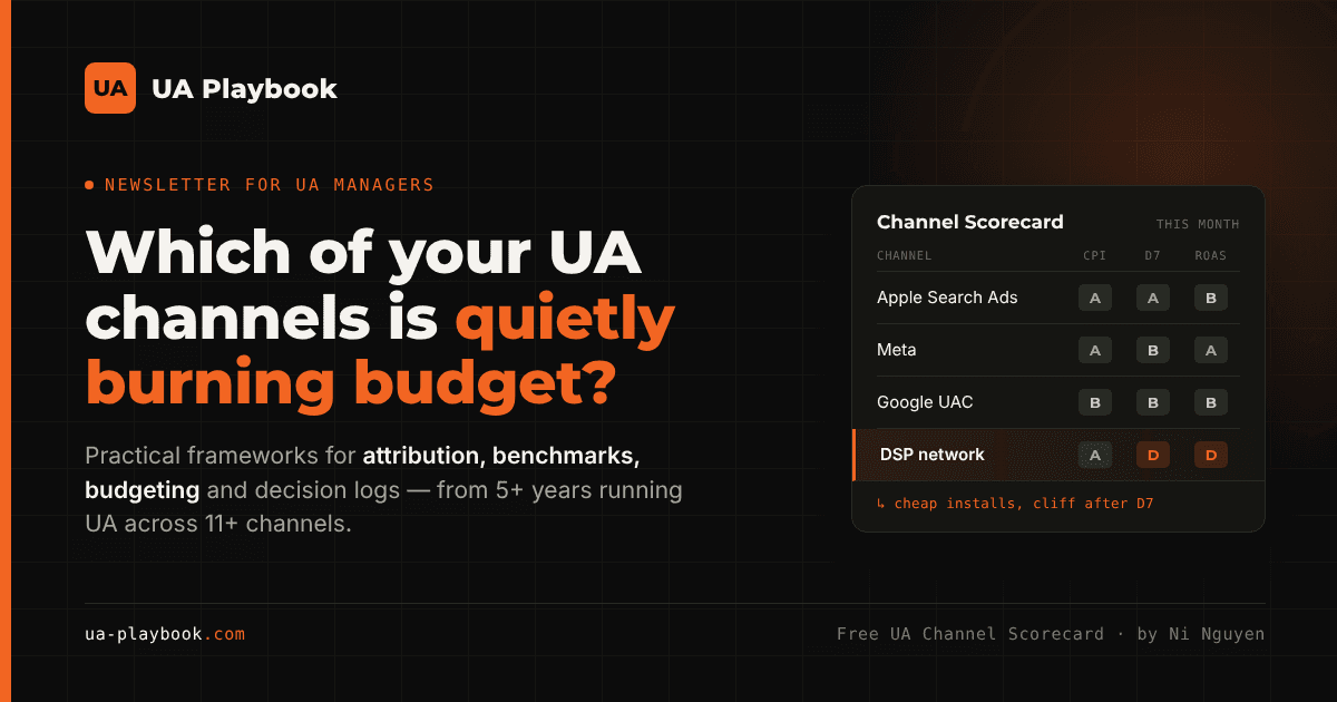 About - UA Playbook
