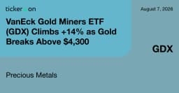 VanEck Gold Miners ETF (GDX) Climbs +14% as Gold Breaks Above $4,300