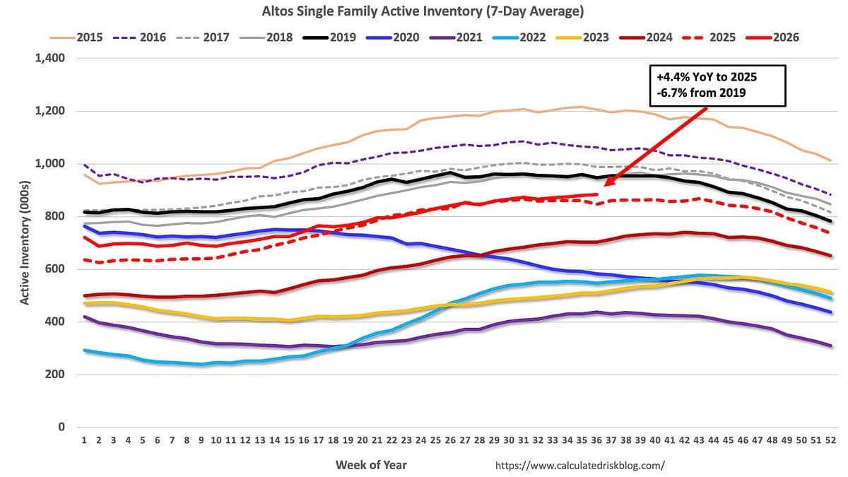 US Fiscal Crisis and Inflation Outlook