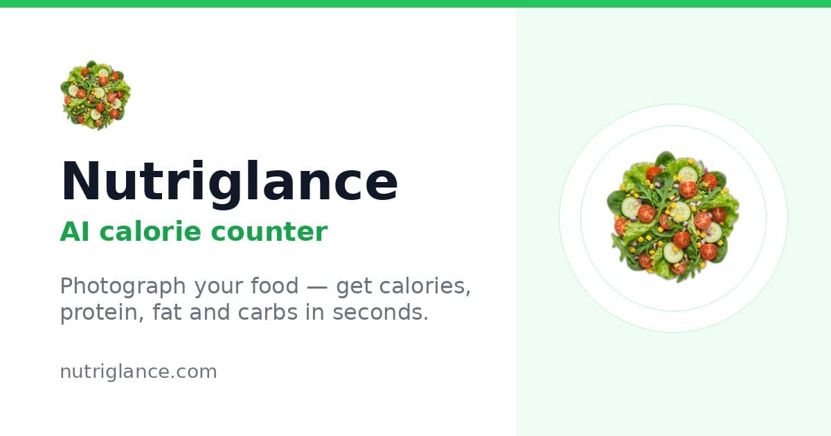 Macro Calculator — Protein, Carbs and Fat in Grams