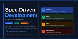 Spec-Driven Development with AI Coding Agents: The Definitive Guide | by @pramodchandrayan | Predict | May, 2026 | Medium
