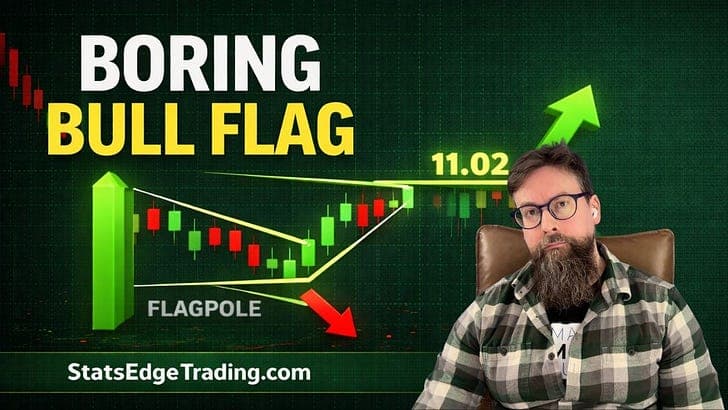 Trade of the Week: SUZ and the “Boring Winner” Bull Flag