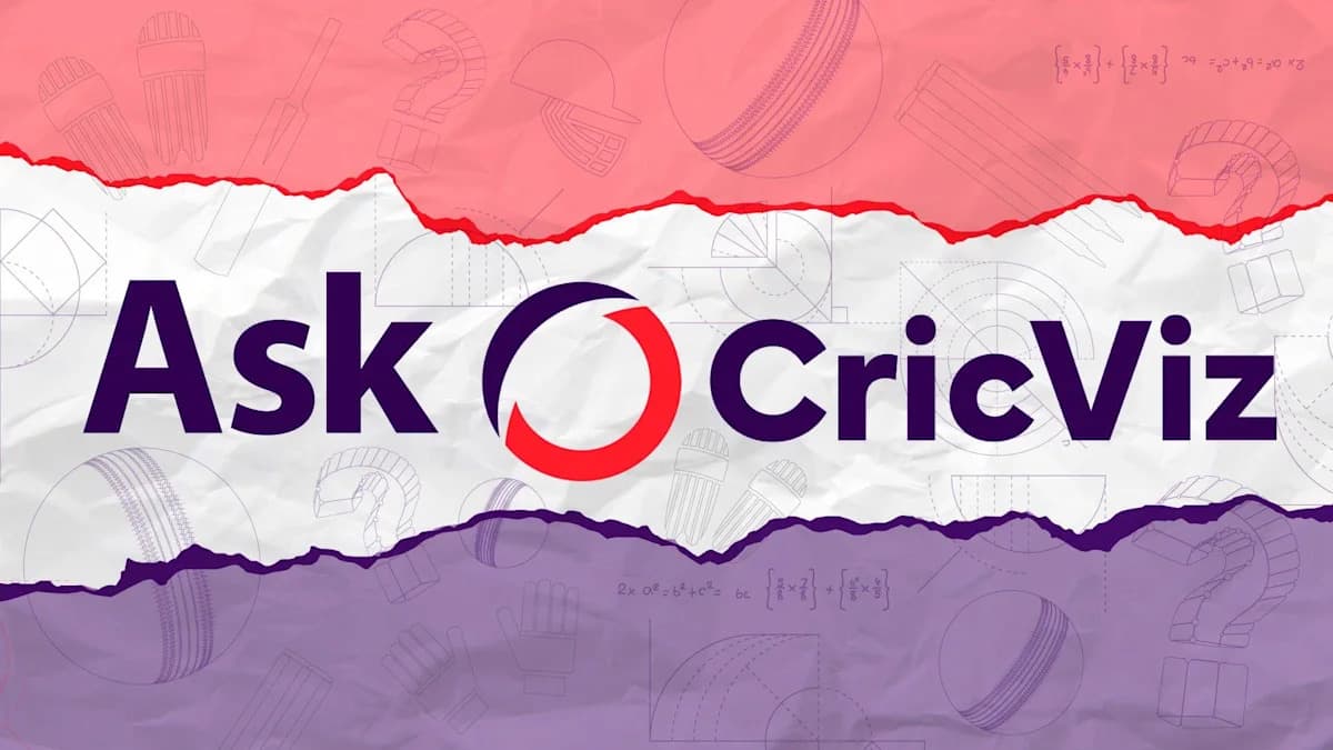 Send your cricket data questions to BBC Sport & CricViz