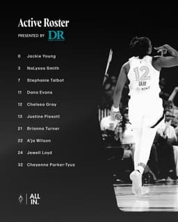 @LVAces: Tonight's Active Roster ⬇️

Presented by Desert Radiology // #ALLINLV https://t.co/PESTMYrVoe
