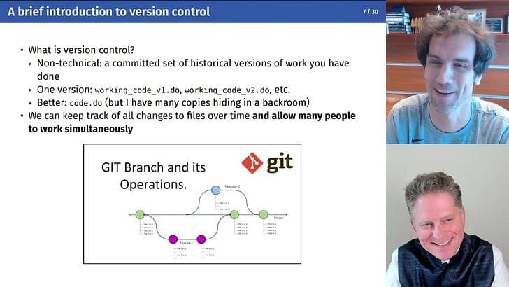 Integration and Collaboration in AI Research Work