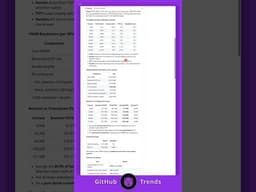 This One Trick Speeds Up Your LLM Inference - TurboQuant #Shorts#Shorts #GPU #Optimization