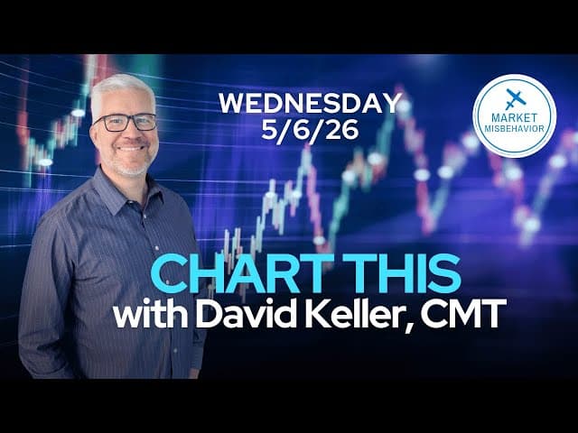 Nasdaq Records on AI Chip Surge