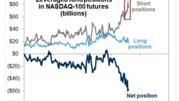 YWR: Why the Pessimism May Be Missing the Bigger Picture