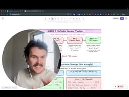 58,000 Amazon ASINs Flagged Meltable. FBA Stops April 20th. Here Is What to Do | AMZ Prep