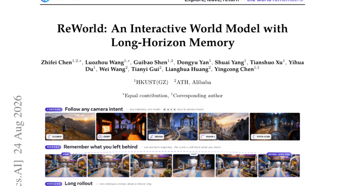 ReWorld: An Interactive World Model with Long-Horizon Memory