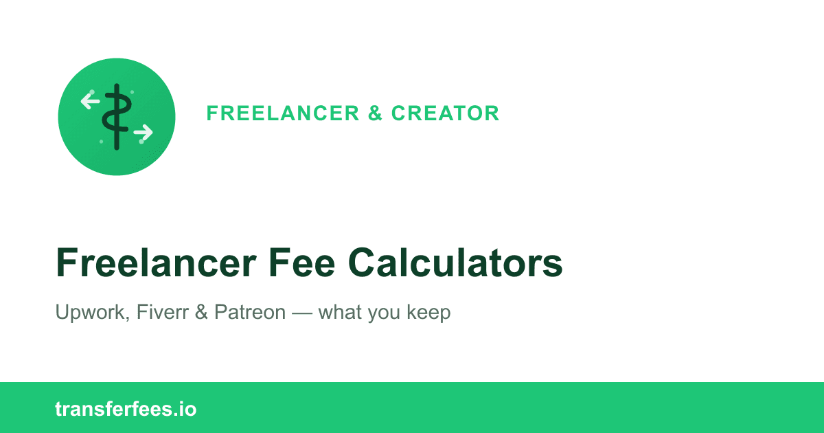 Freelancer & Creator Fee Calculators (Upwork, Fiverr)