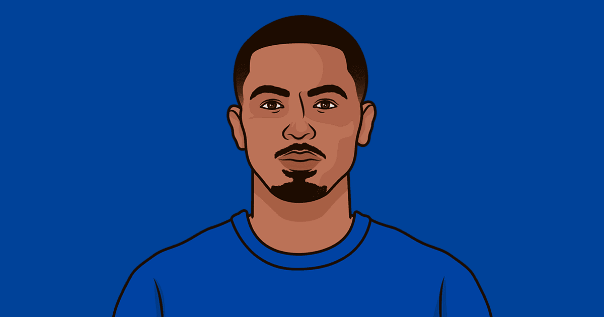 Chelsea Last 10 Matches In Premier League
