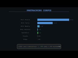 TimesFM - A decoder-only foundation model for time-series forecasting