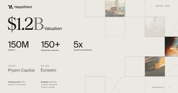 We've Raised $150 Million in Series C Funding | HappyRobot