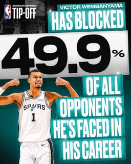 @NBA: Victor Wembanyama has faced 547 different opponents in the regular season... and he’s blocked 273 of...
