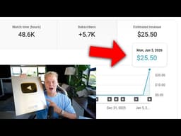 How I MONETIZE a New YouTube Channel EVERY Week (And You Can Too!)