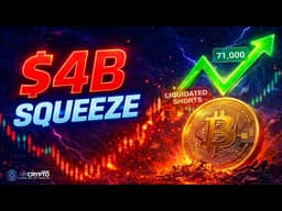 BITCOIN: $4B Liquidations At $71K (squeeze coming?) – BTC Price Prediction Today