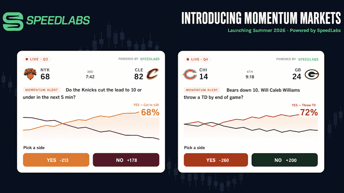 SpeedLabs Launches With $6.5M To Power New Category Of Live Sports Markets