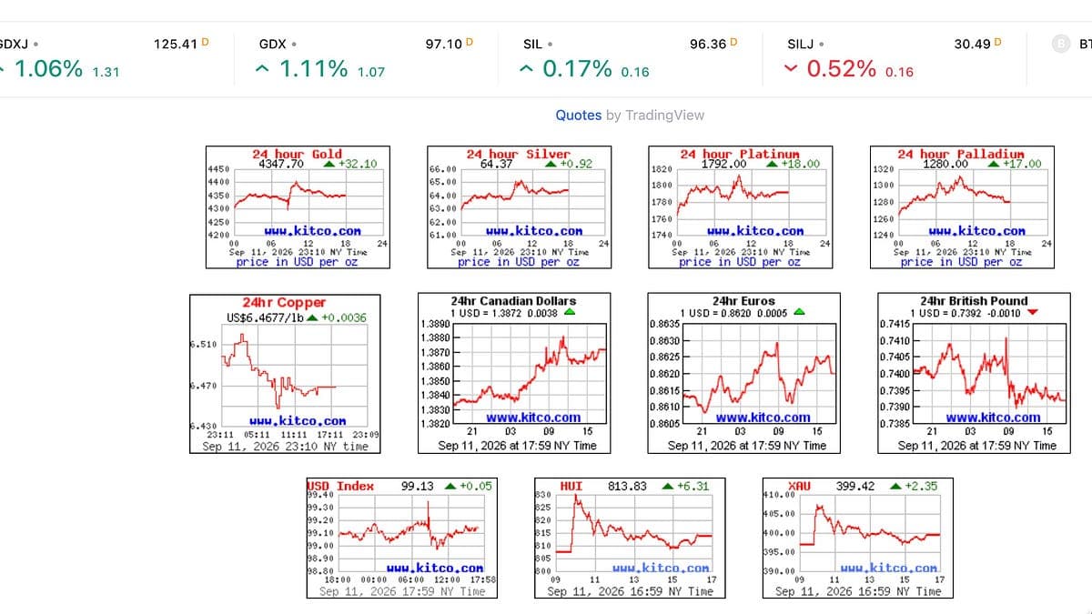 Friday Recap (9/11/2026)