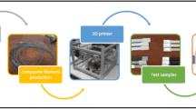 Predictive modeling and experimental validation of mechanical–microstructural relationships in 3D-printed Onyx–fibre composites | Scientific Reports
