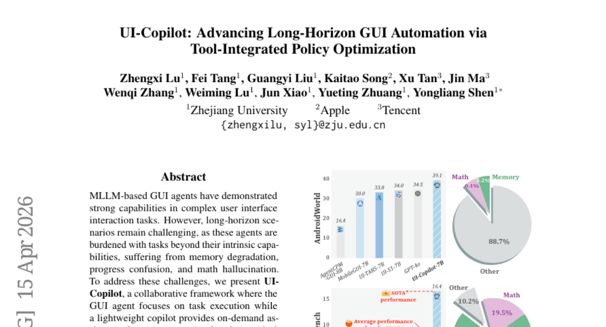 UI-Copilot: Advancing Long-Horizon GUI Automation via Tool-Integrated Policy Optimization